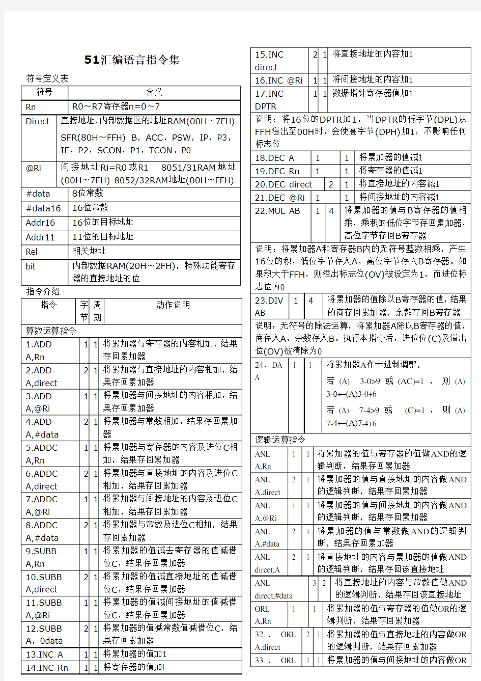 C51单片机汇编语言指令集