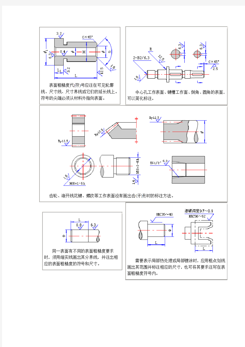 表面粗糙度标注方法示例