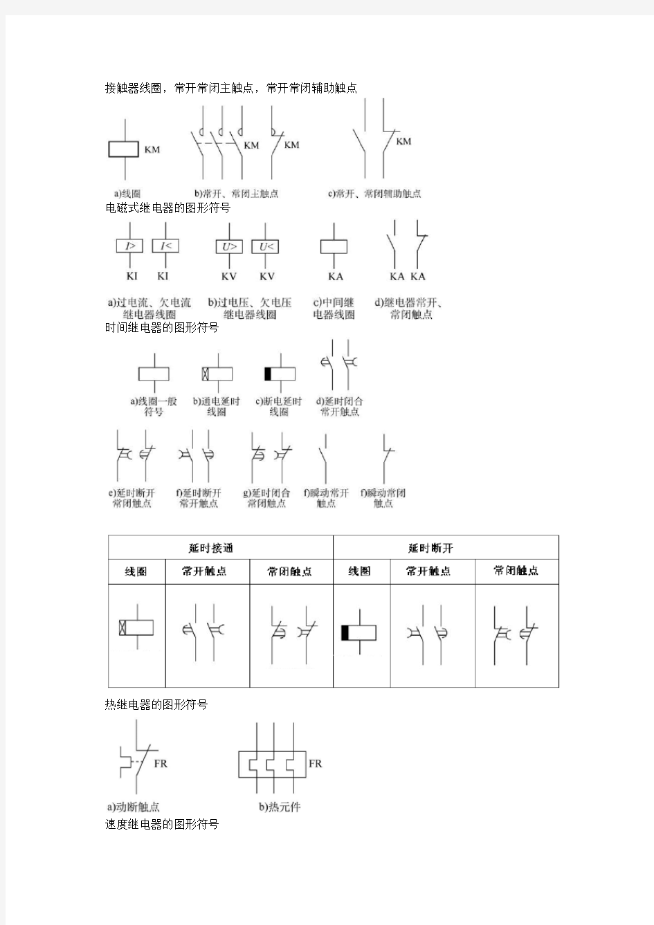 低压电器图形符号及文字符号大全