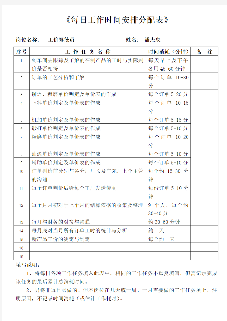 (空表)每日工作时间安排分配表