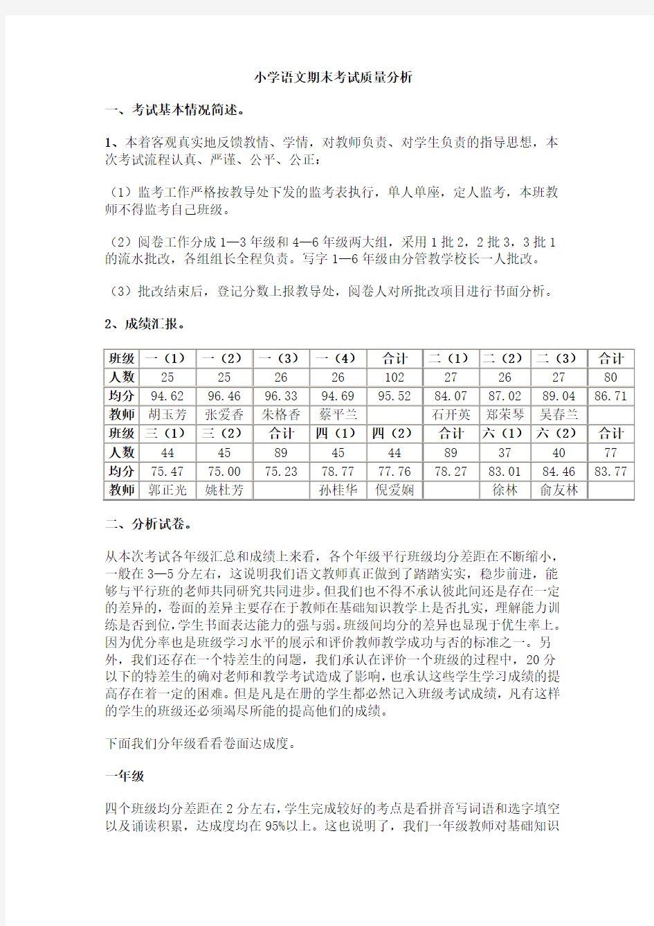 小学语文期末考试质量分析