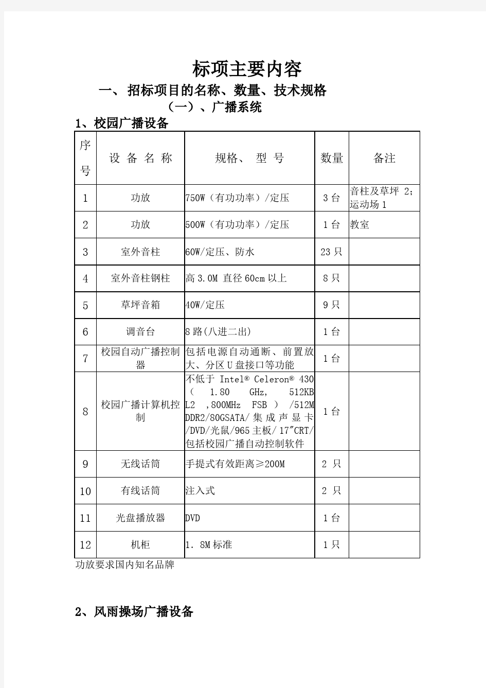 标项主要内容