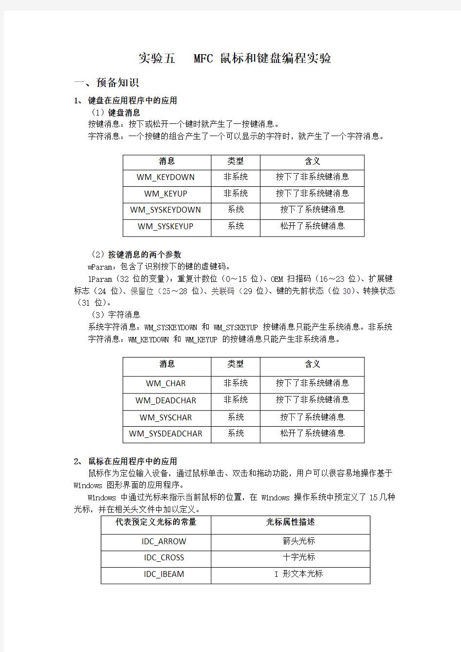 VC++实验五   MFC 鼠标和键盘编程实验