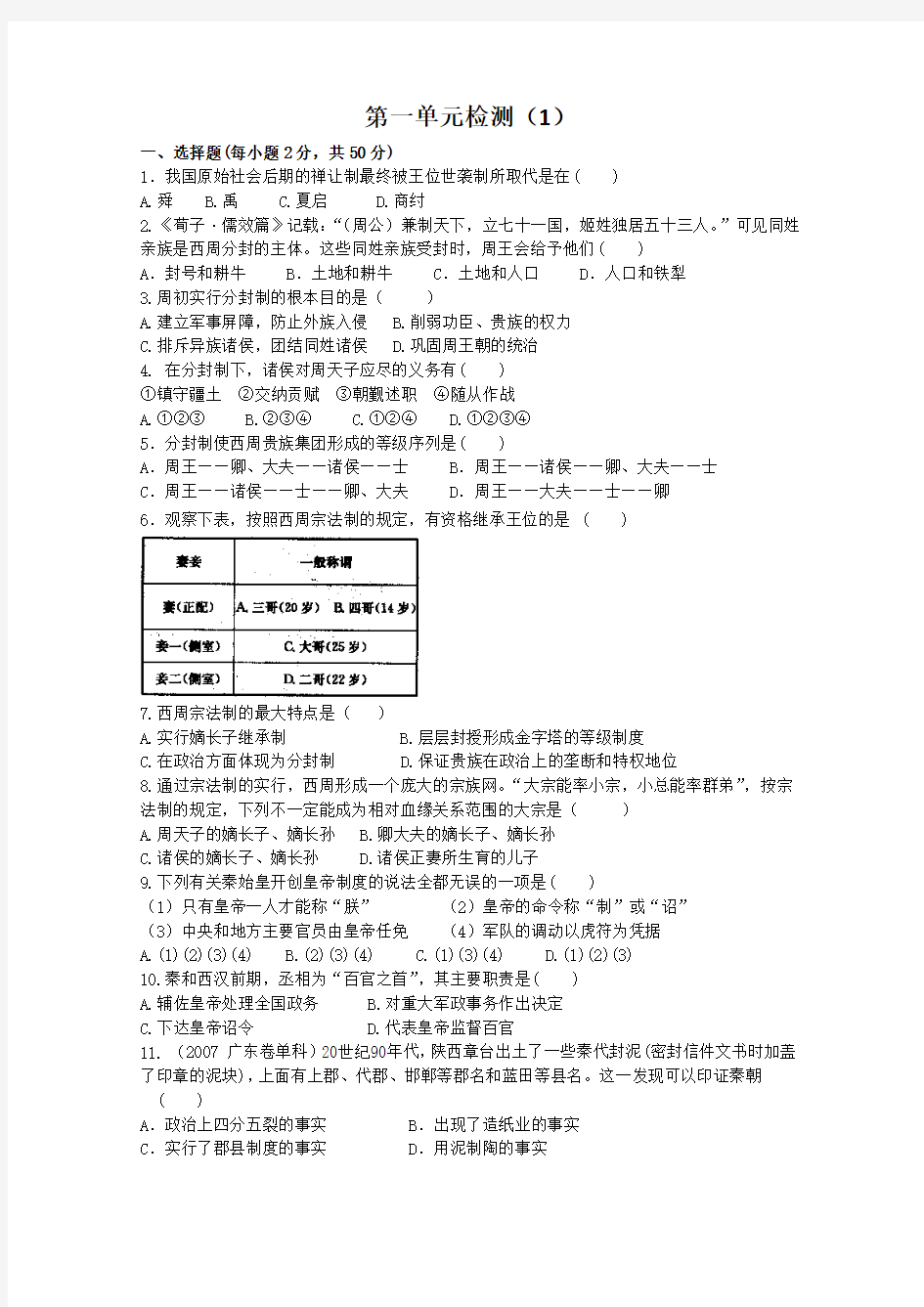 高一历史古代中国的政治制度测试题