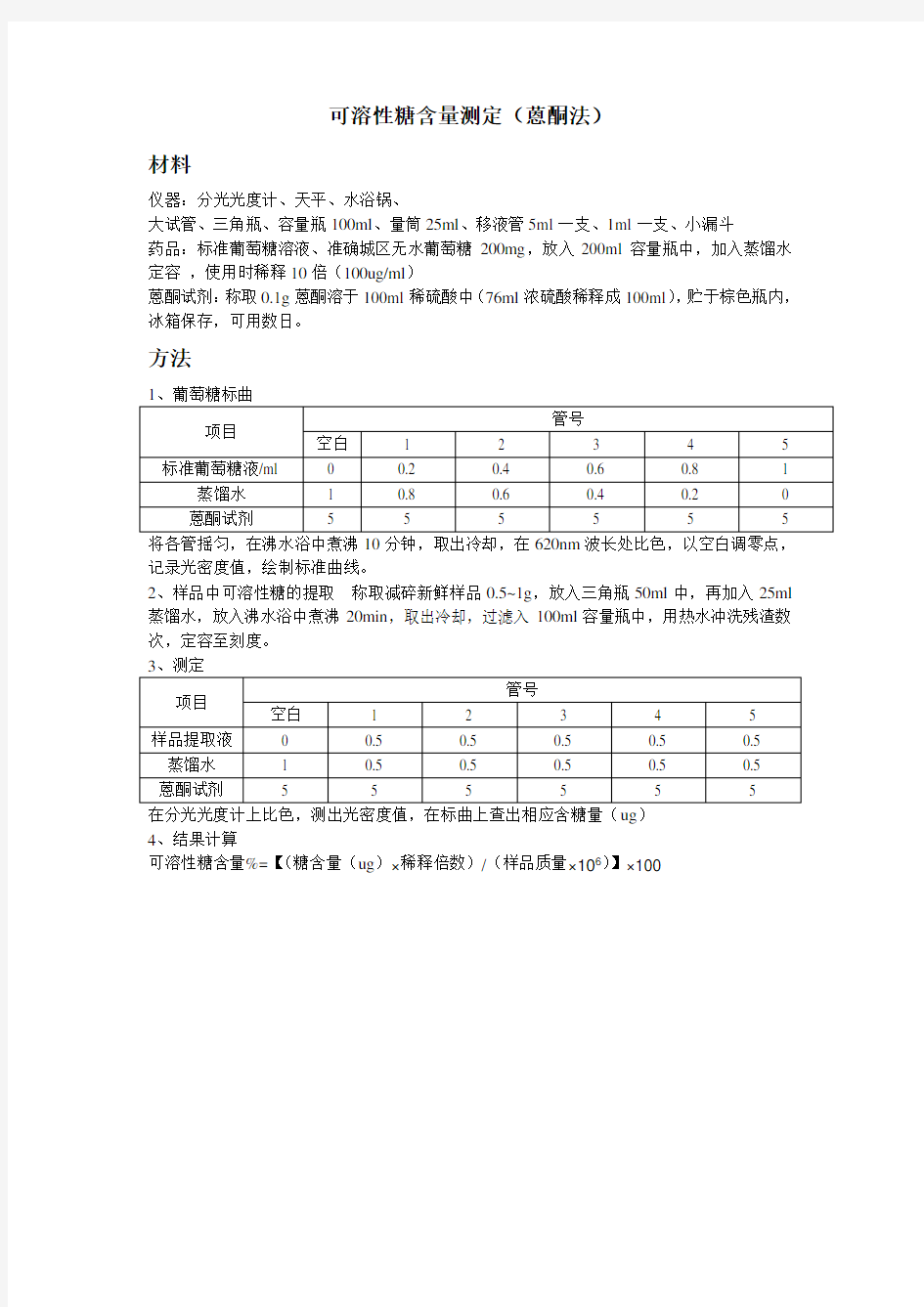 番茄果实品质测定