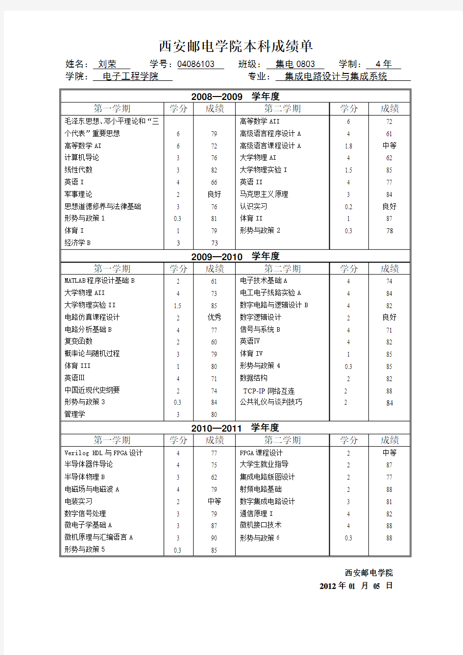 大学电子成绩单样本