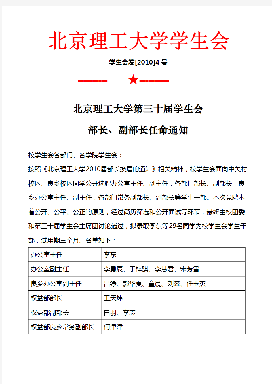 北京理工大学第三十届学生会部长,副部长任命通知