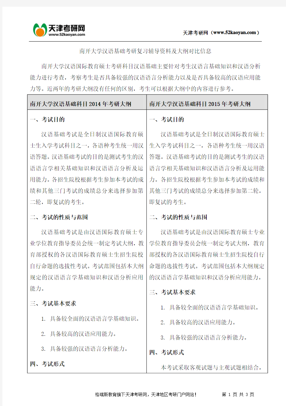 南开大学汉语基础考研复习辅导资料及大纲对比信息