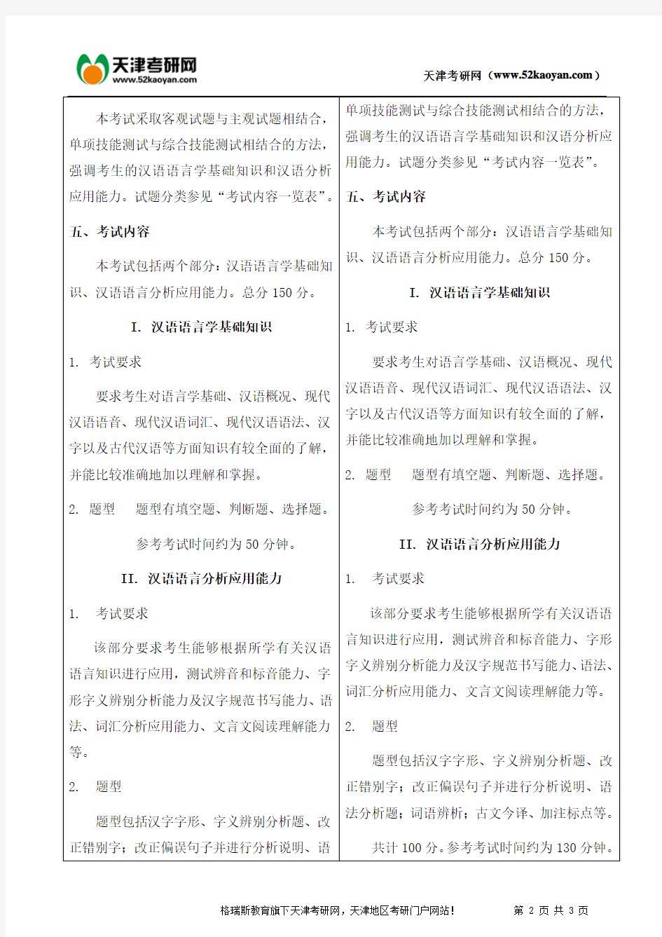 南开大学汉语基础考研复习辅导资料及大纲对比信息