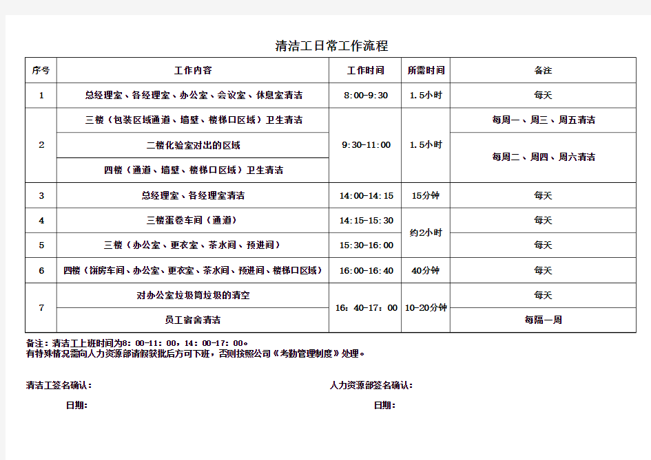 公司清洁工日常工作流程