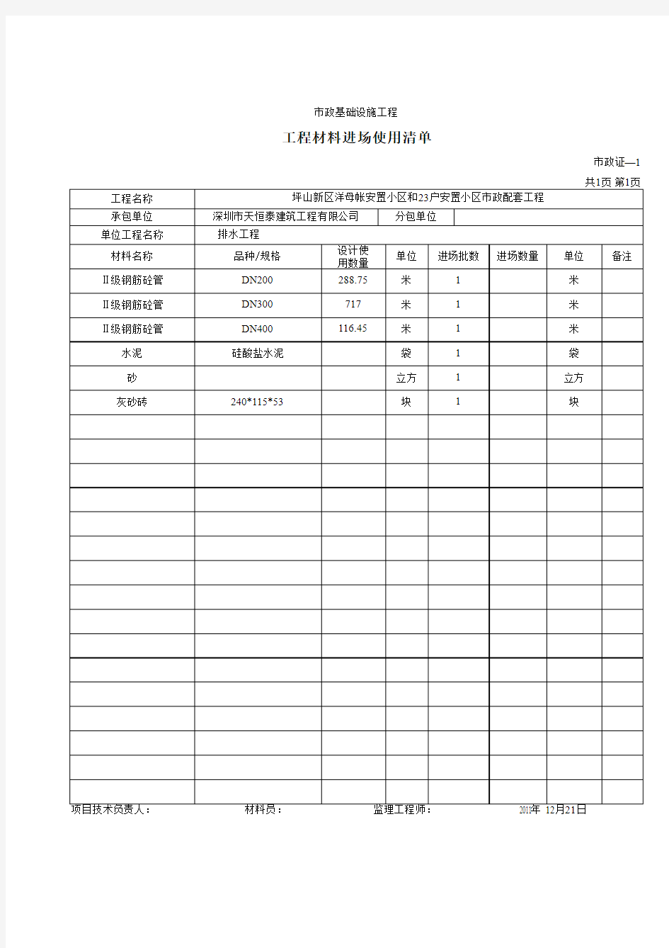 工程材料进场使用清单