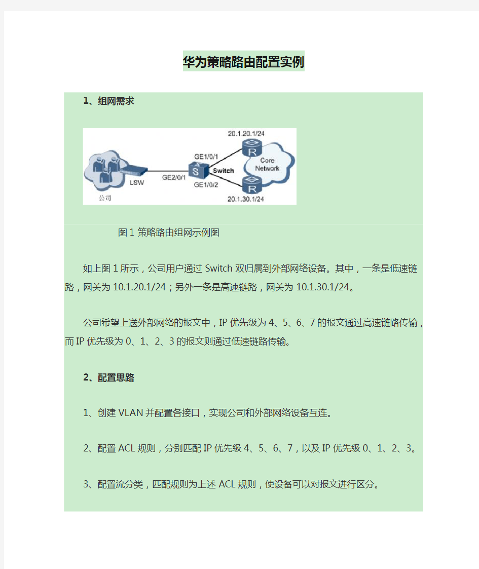 华为策略路由配置实例