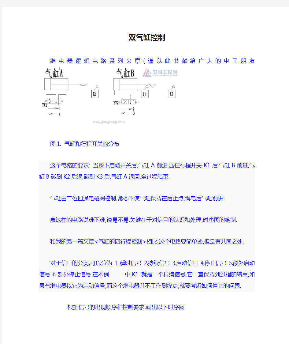 双气缸控制