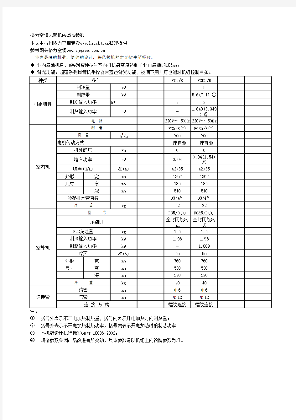 格力空调风管机FGR5B参数