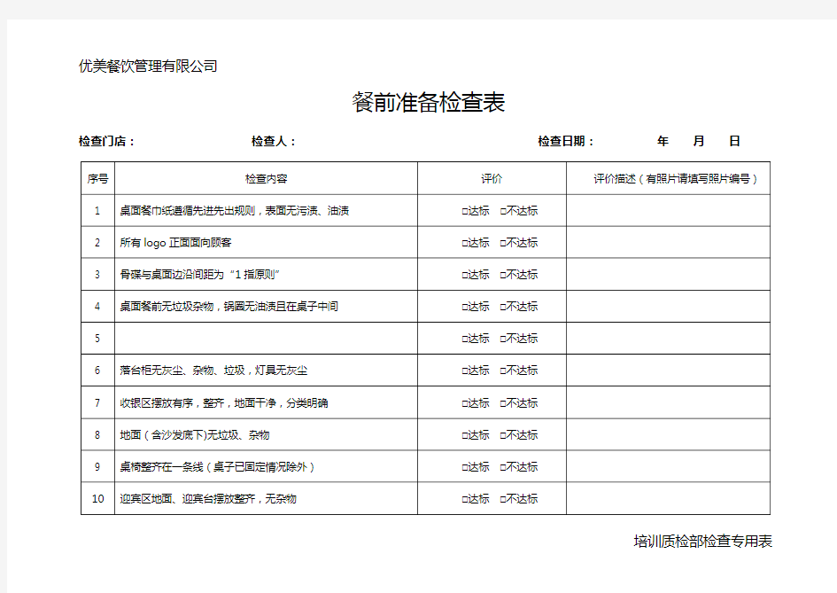 门店巡店检查表