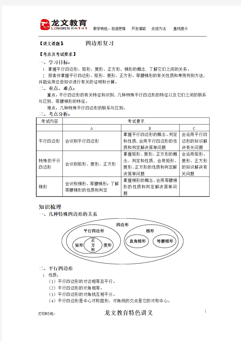 四边形复习讲义1