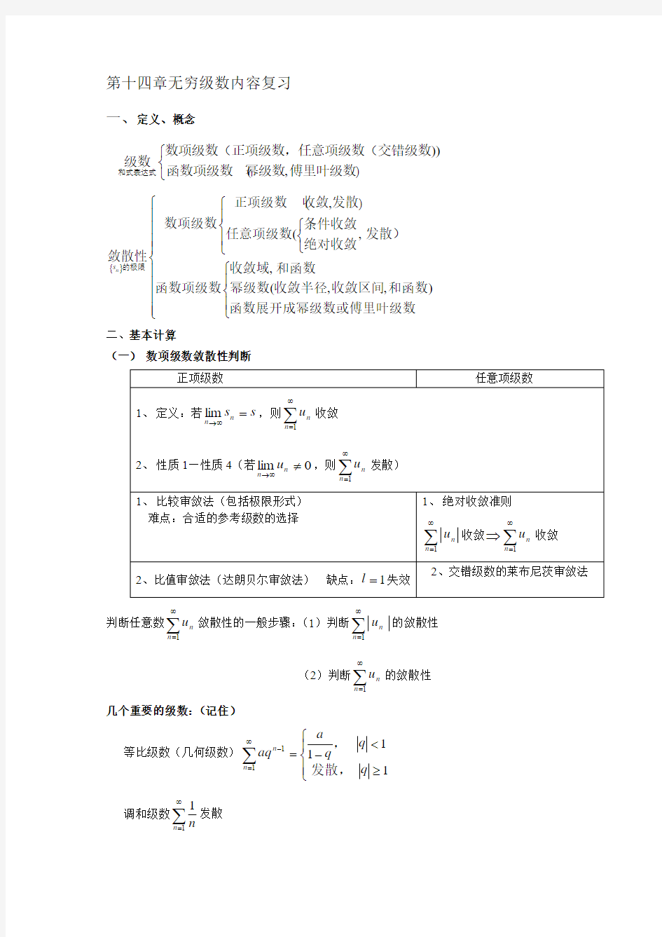 无穷级数知识点梳理(2013.6.14)