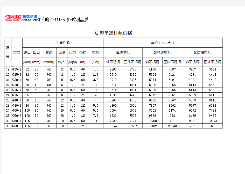 螺杆泵构造图