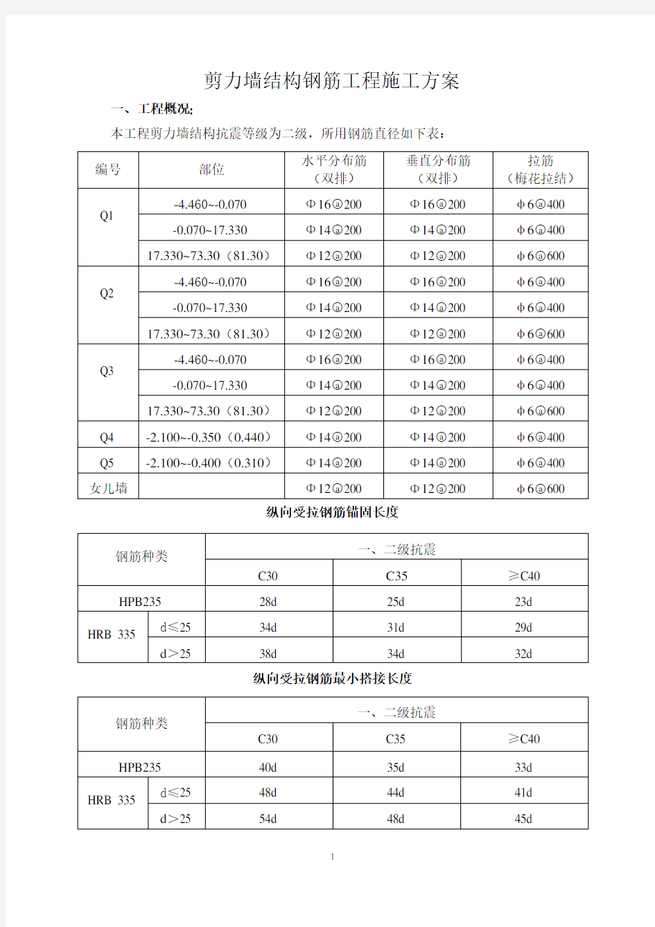 剪力墙结构钢筋工程施工方案