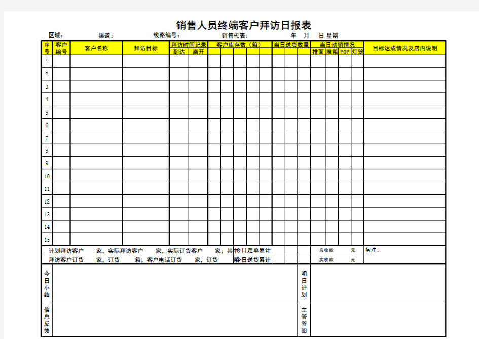 销售人员终端拜访日报表