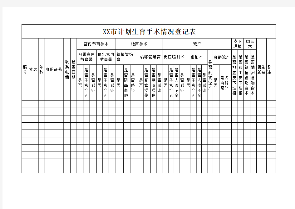 计划生育手术登记表