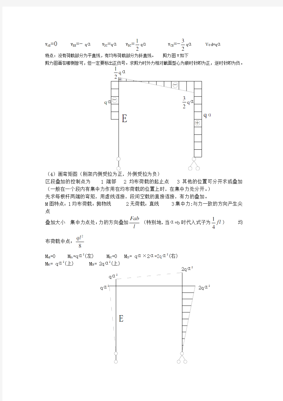 静定刚架的内力计算及内力图