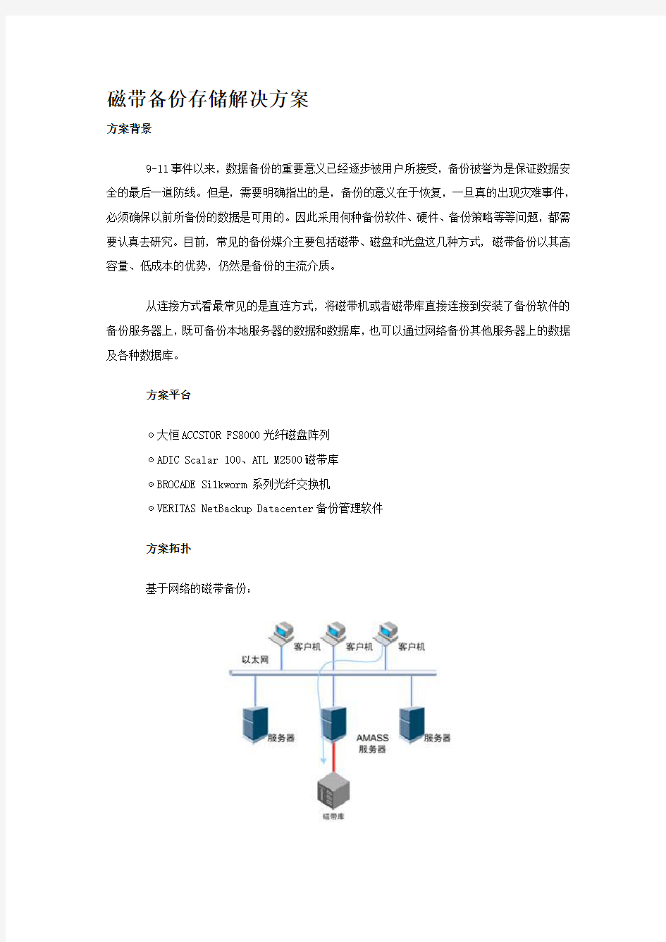 磁带备份存储解决方案