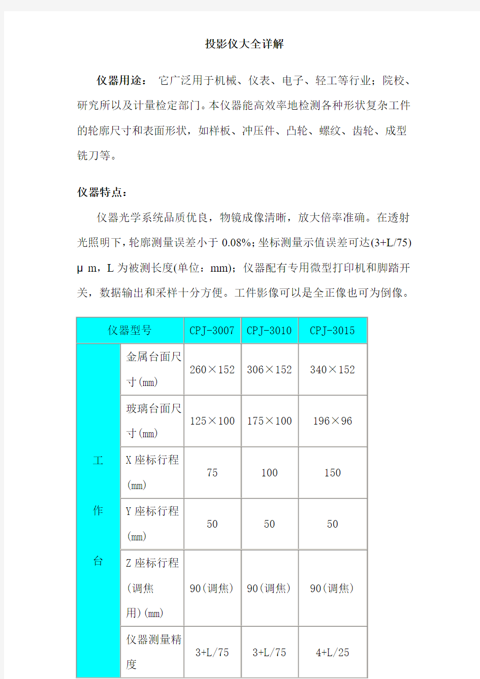 投影仪大全详解