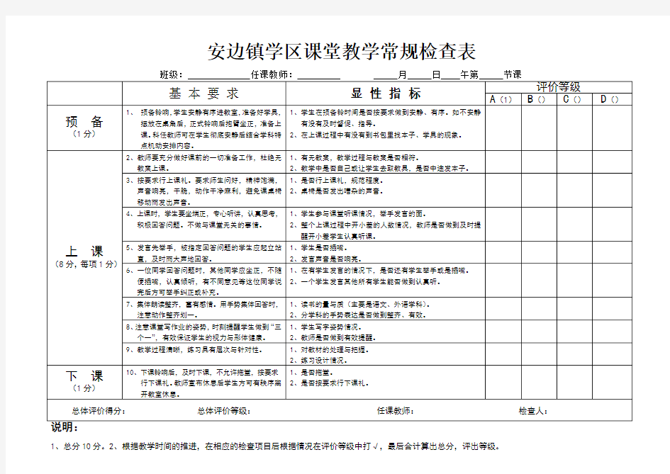 课堂常规检查表