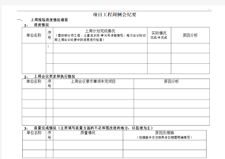 项目工程周例会纪要(模板)