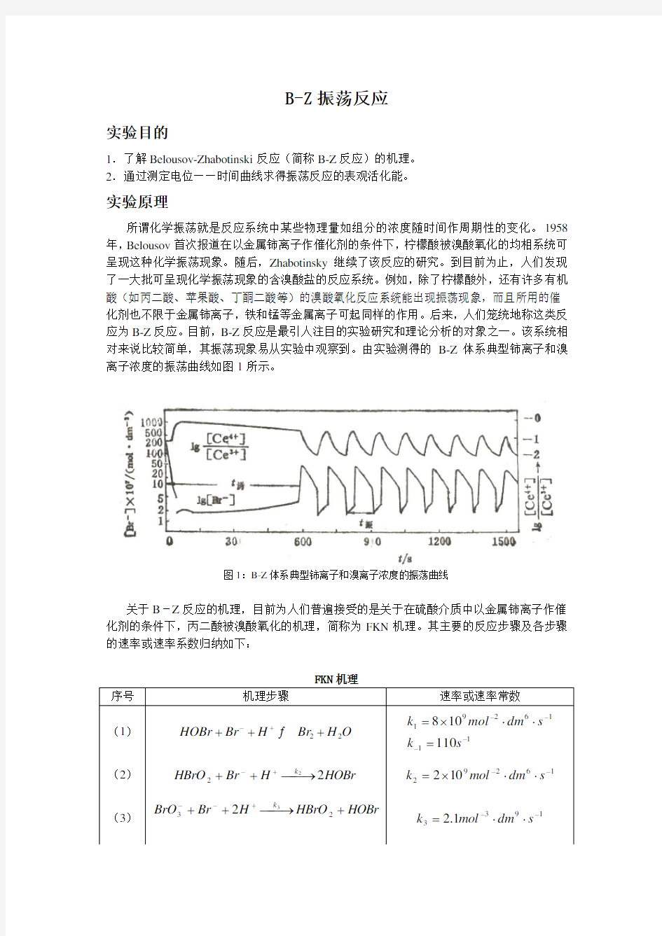 B-Z振荡反应