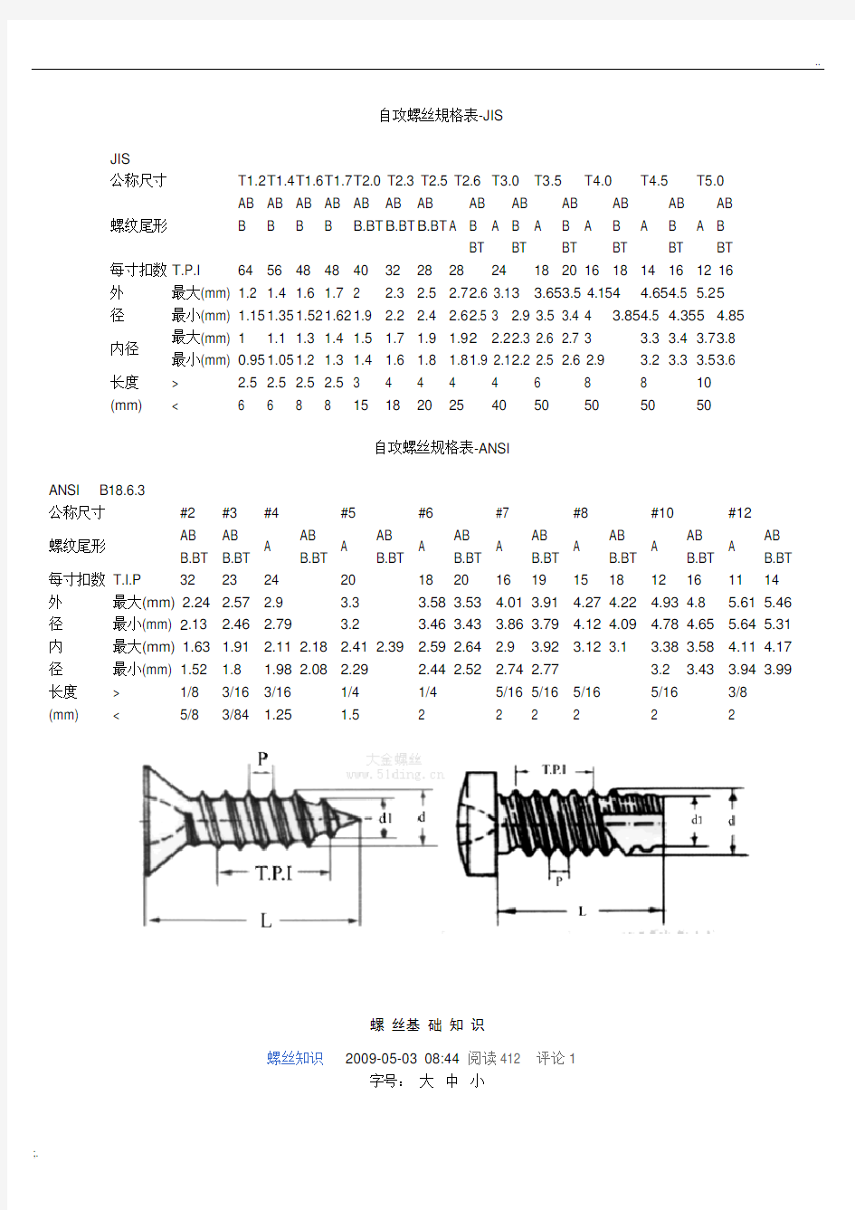 自攻螺丝规格表