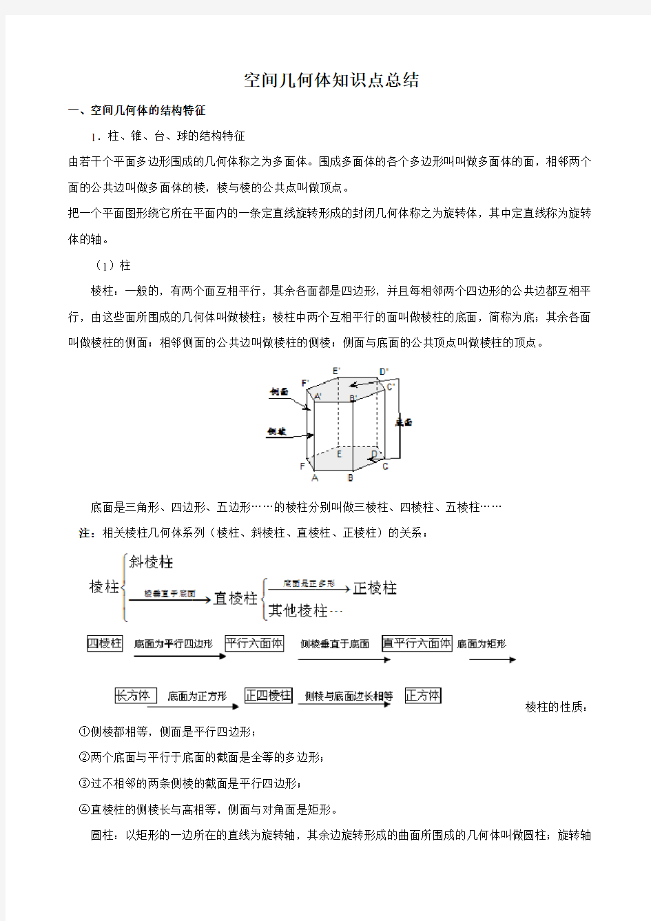 (完整版)高中数学空间几何体知识点总结