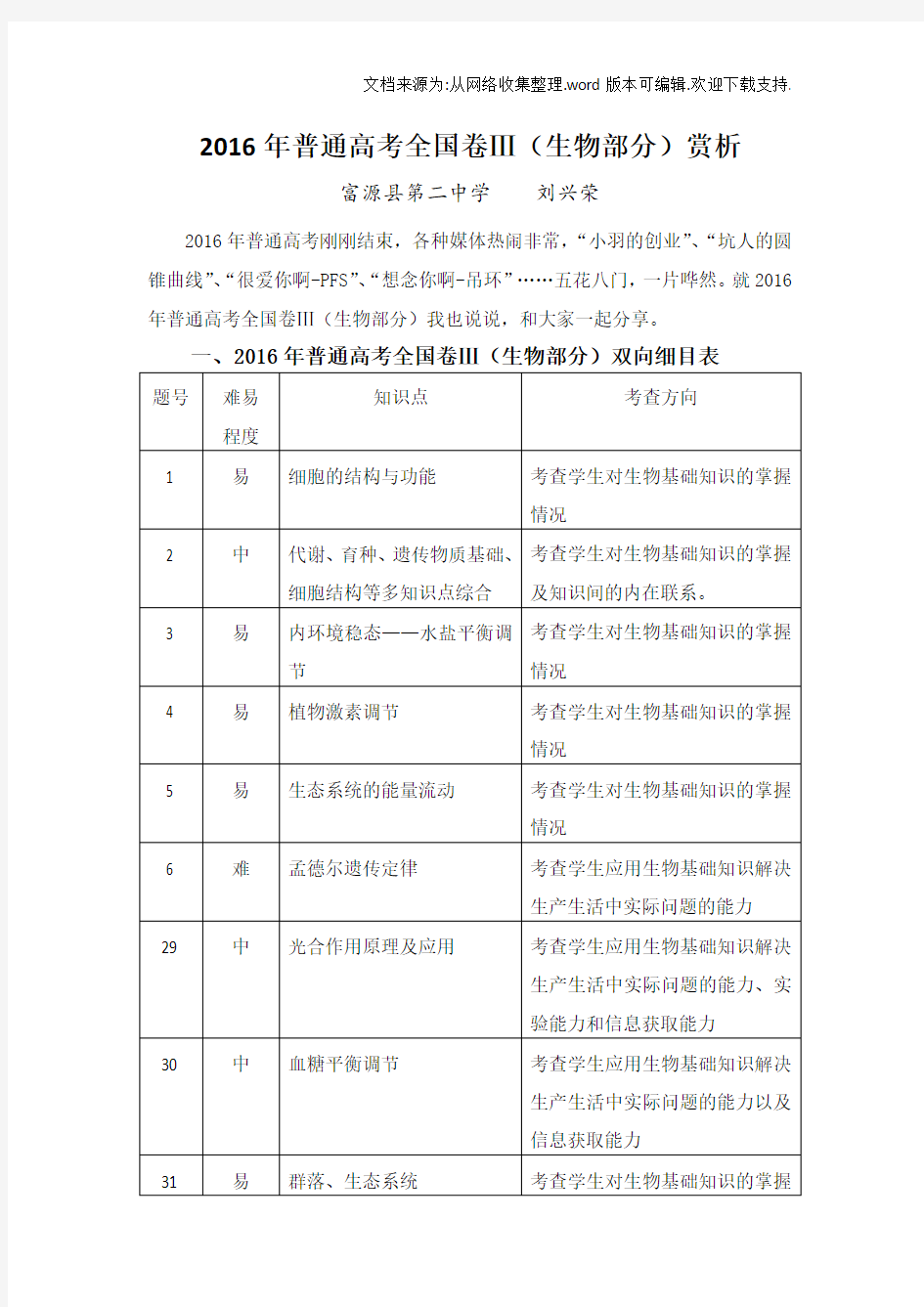 2019年度普通高考全国卷3(生物部分)赏析