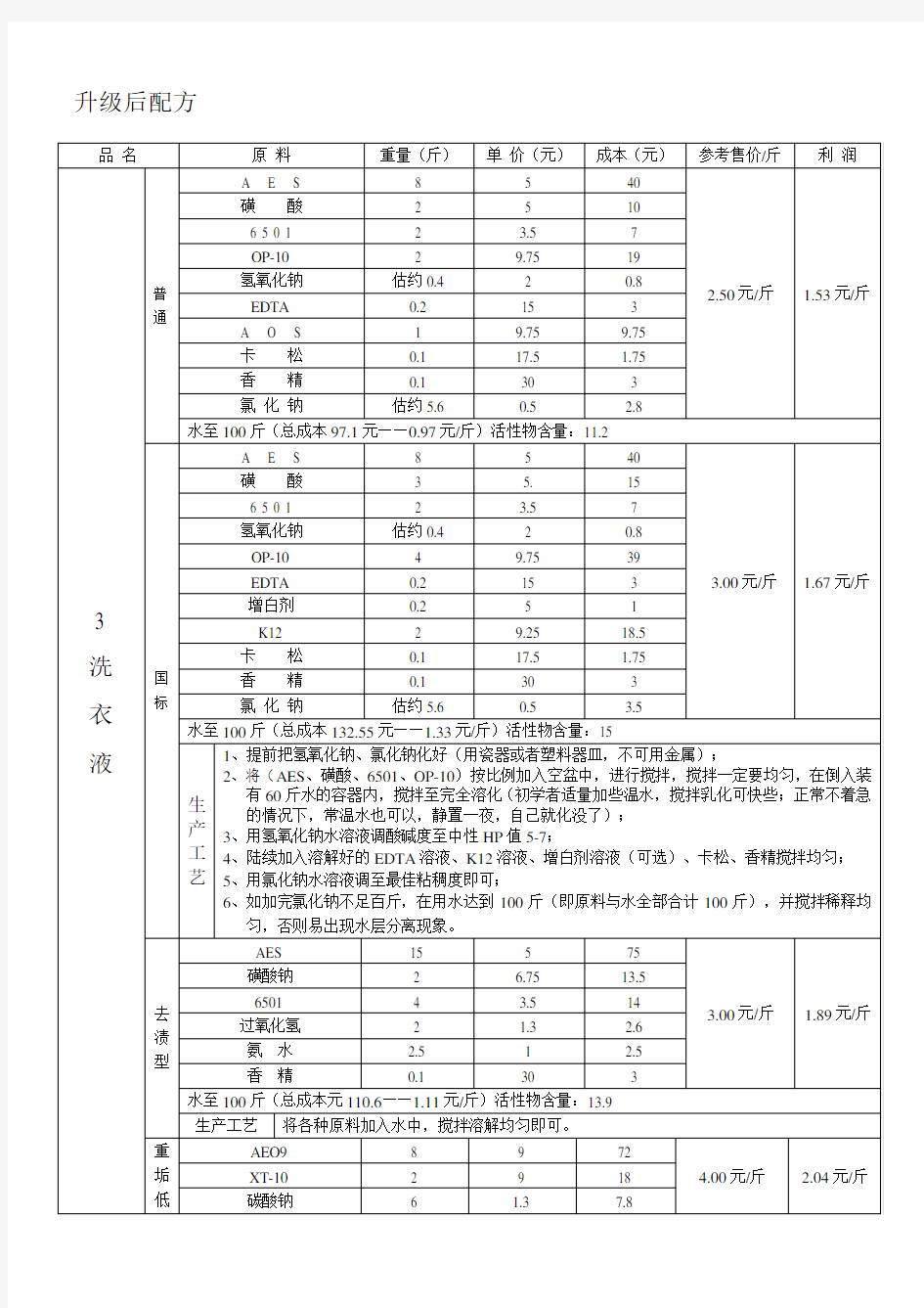 洗衣液配方