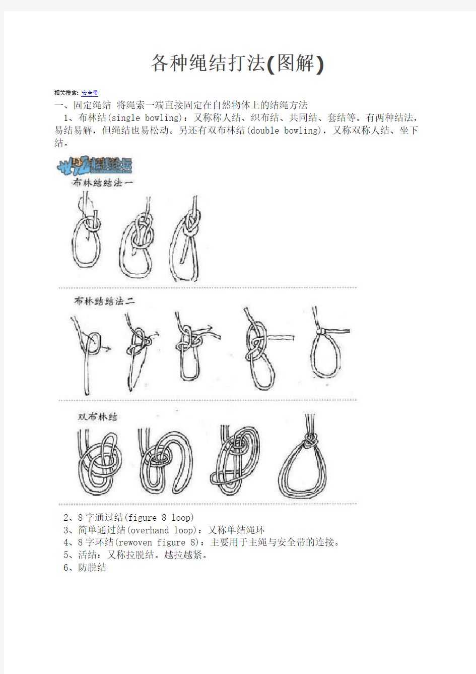 各种绳结打法图解