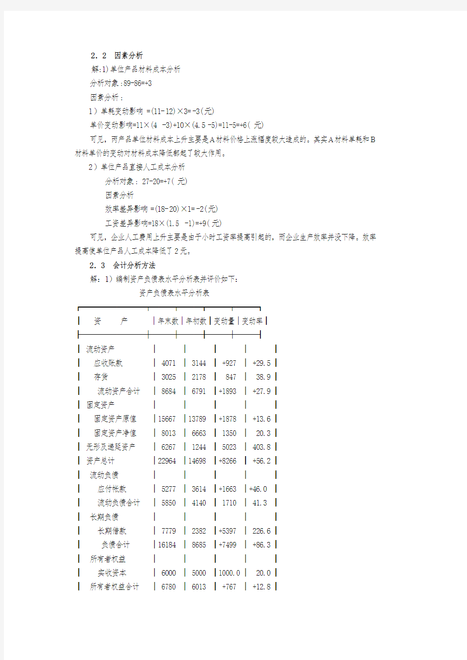 财务分析课后习题答案