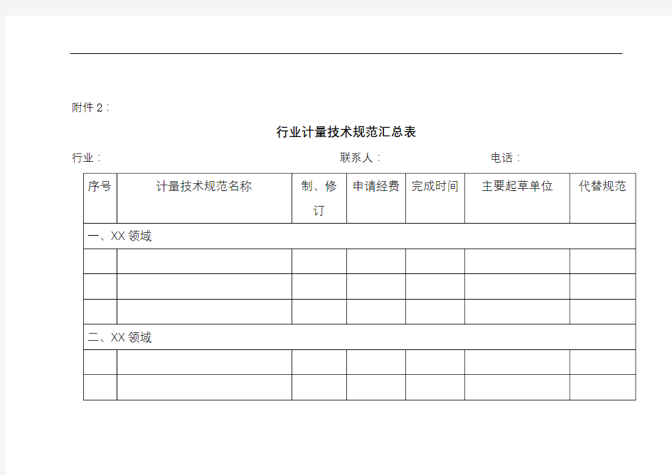 行业计量技术规范汇总表【模板】