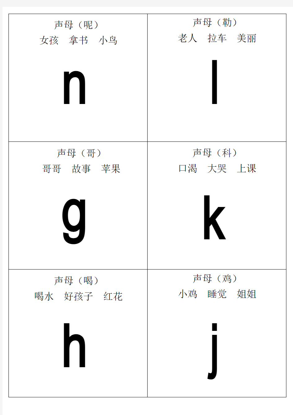 (完整版)自己整理汉语拼音字母表卡片-读音(A4直接打印)