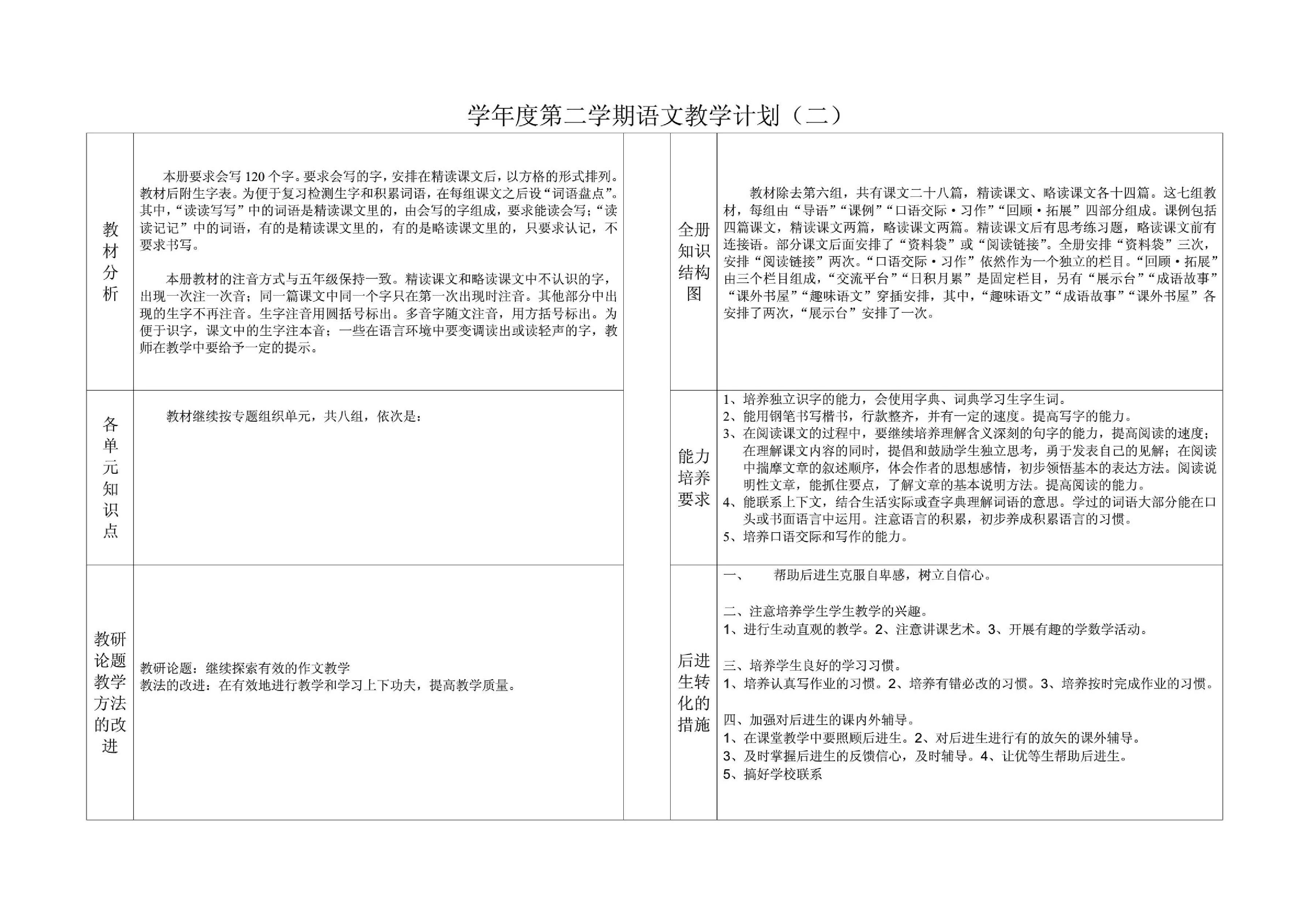 人教版小学六年级下册全册教案