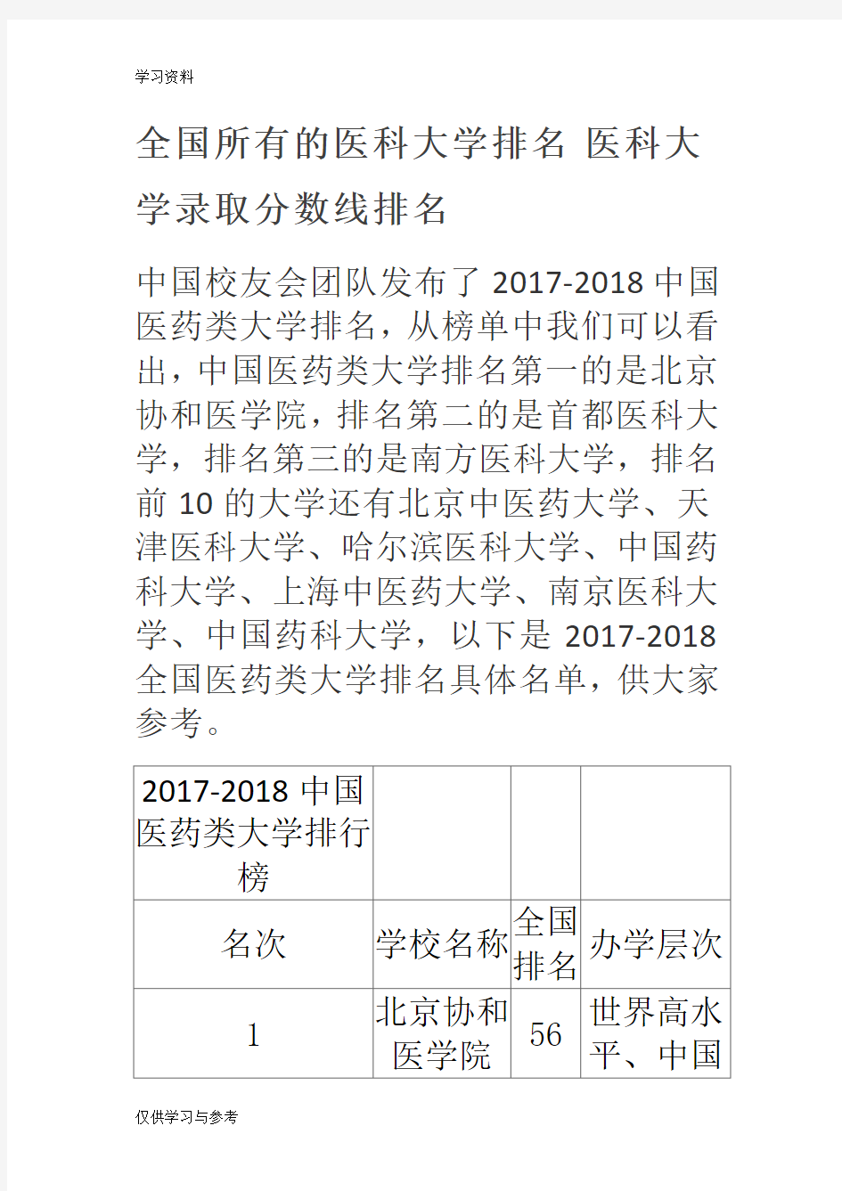 全国所有的医科大学排名 医科大学录取分数线排名教学文案