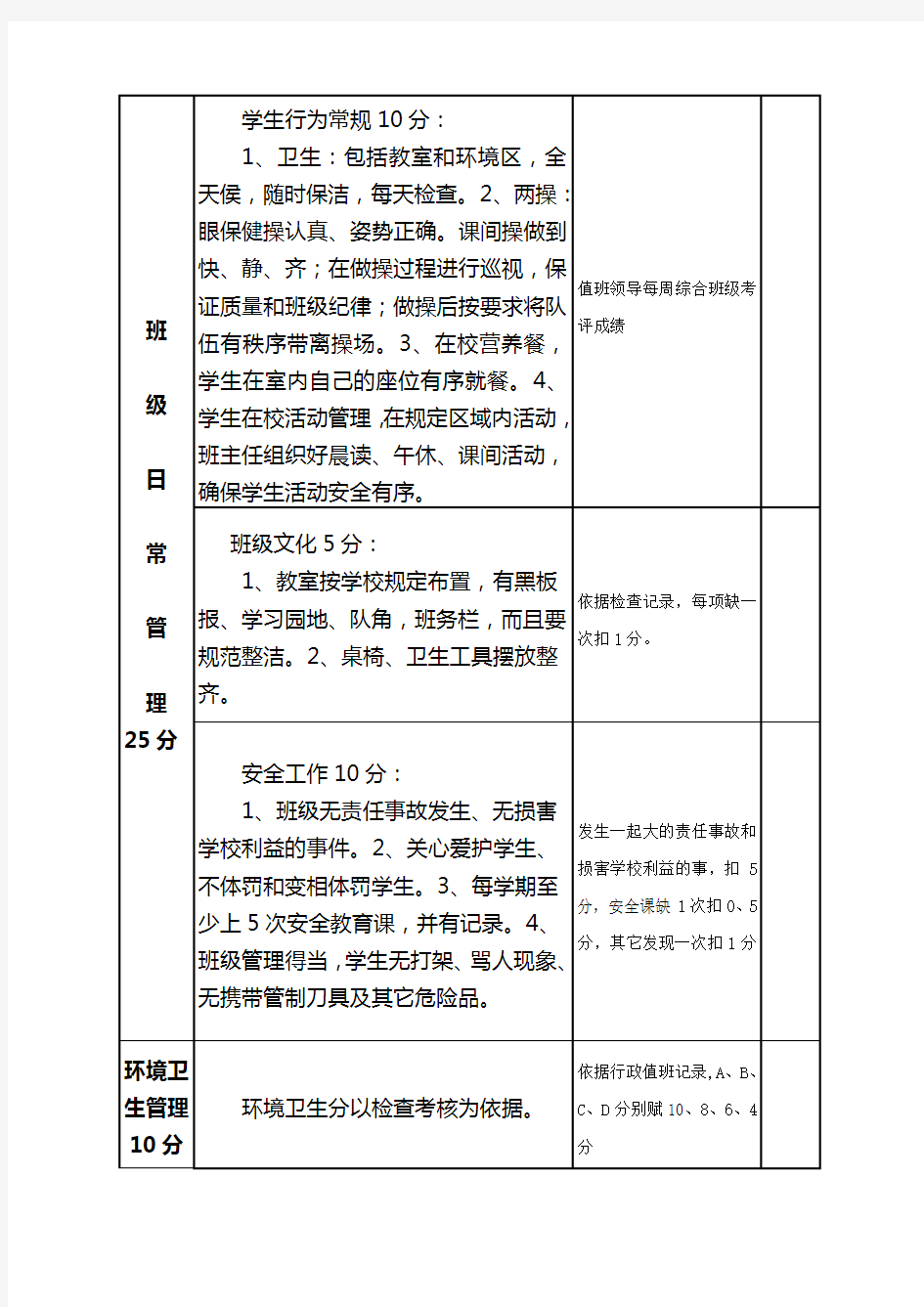 班主任工作量化考核表