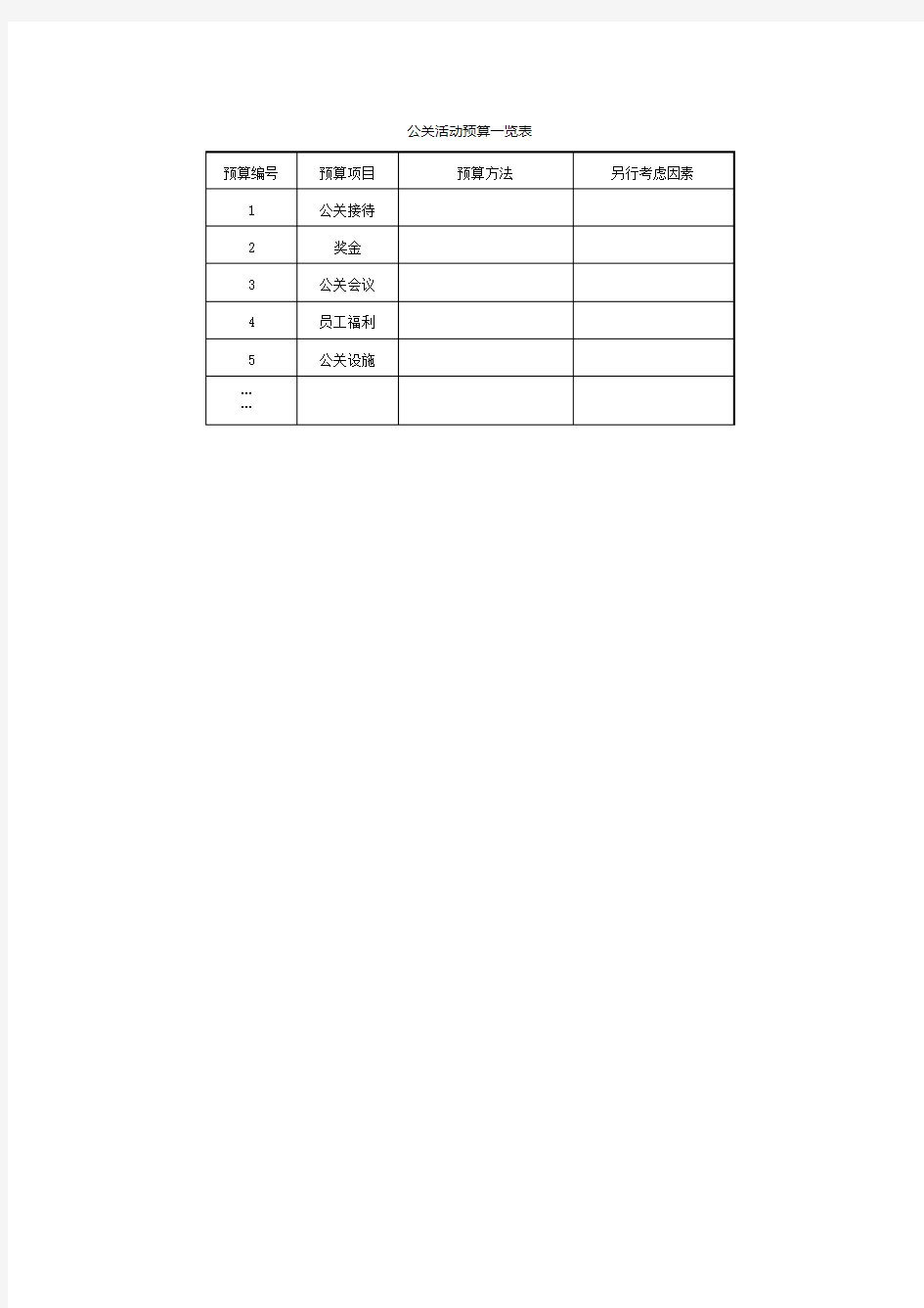 公关活动预算一览表