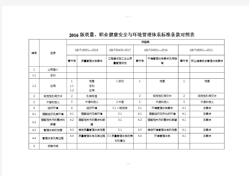 2016版三体系+50430标准条款对照表