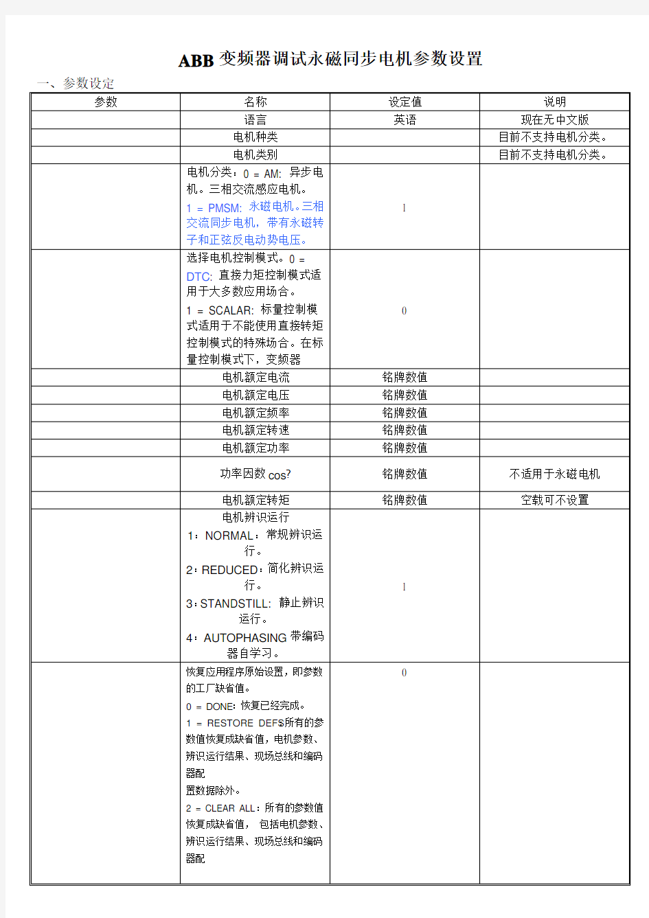 A 变频器调试永磁同步电机参数设置