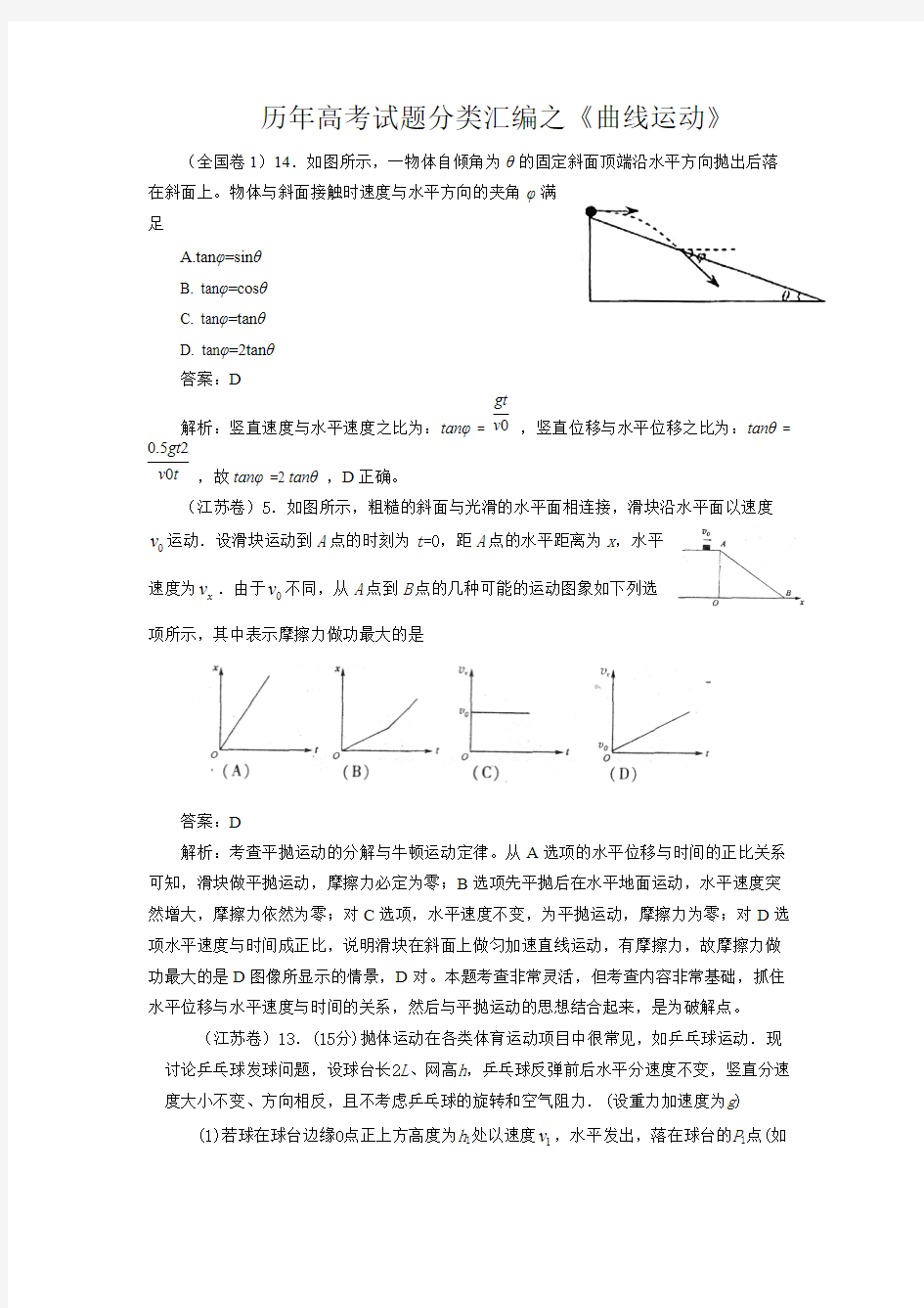 (完整版)历年高考试题分类汇编之《曲线运动》,推荐文档