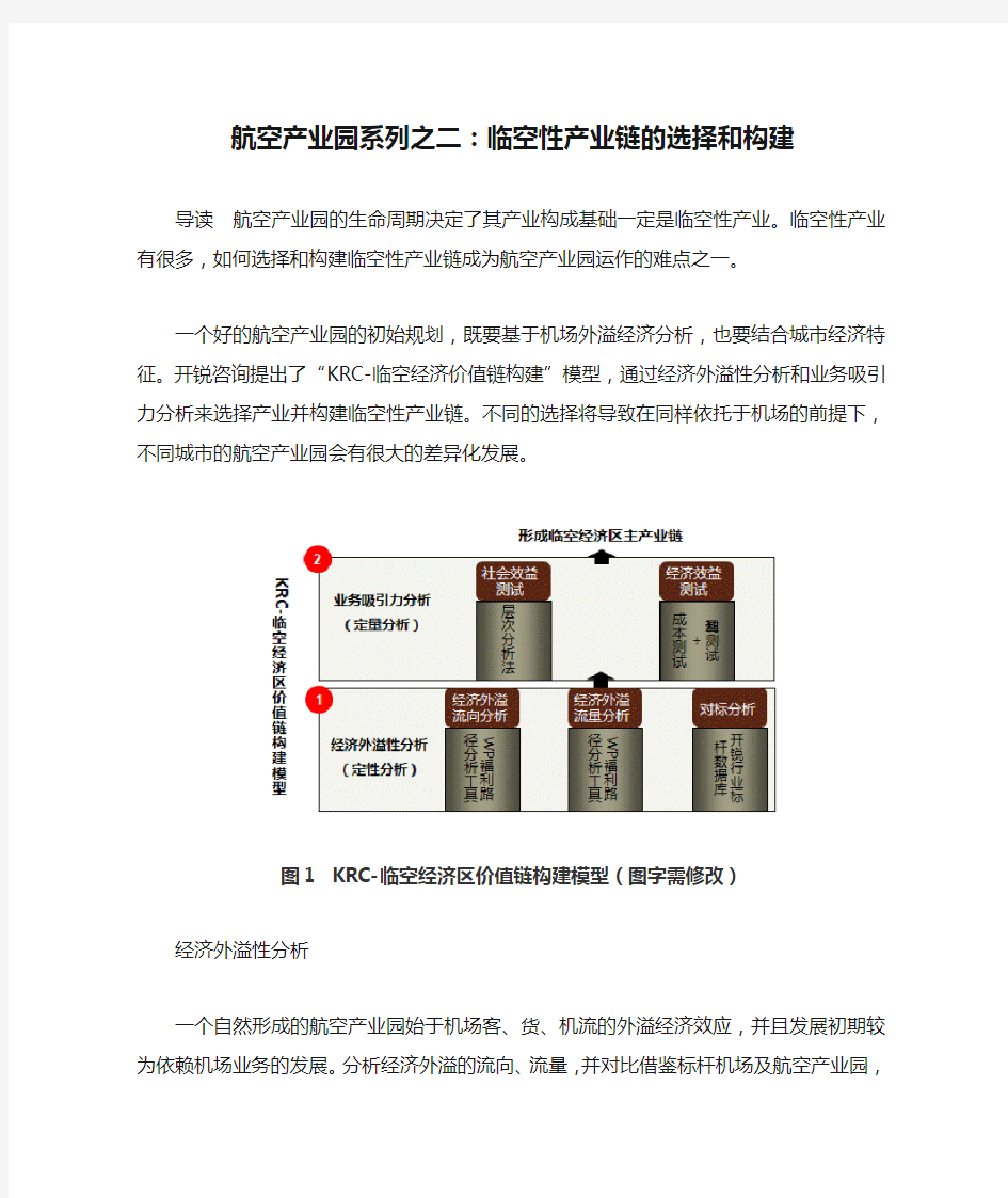 航空产业园系列之二：临空性产业链的选择和构建