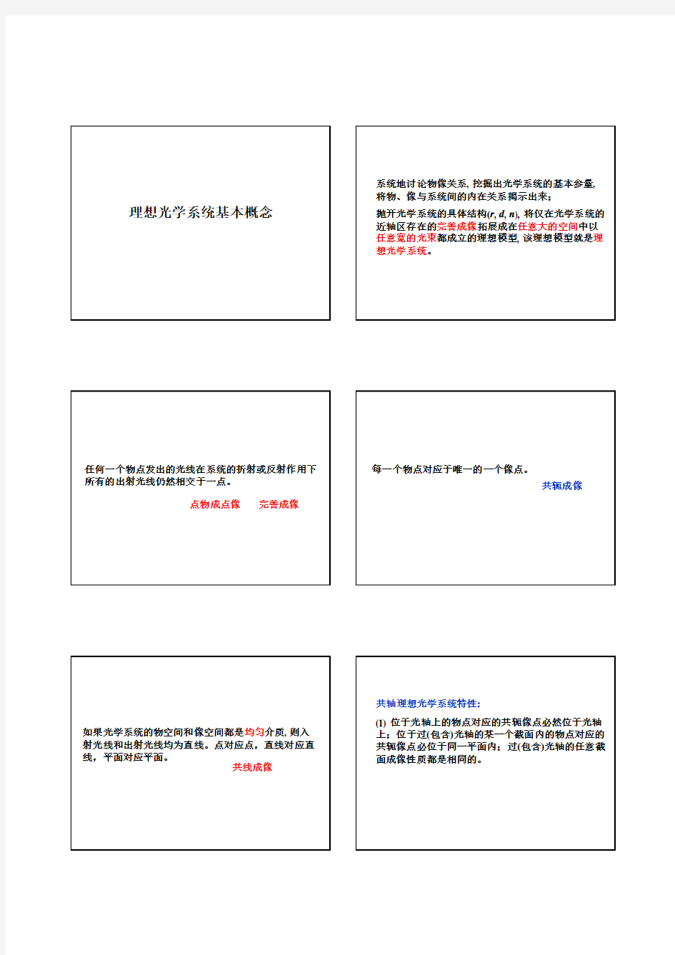 理想光学系统基本概念