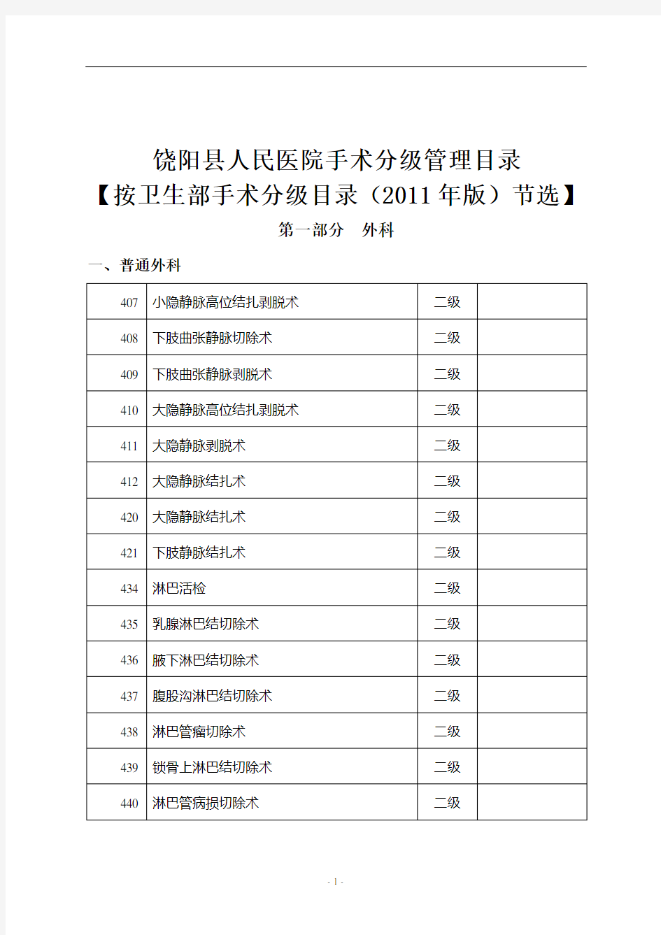 卫生部手术分级分类目录(2015年版)教材