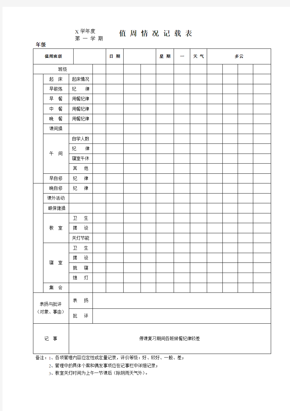 学校值周班值周情况记载表